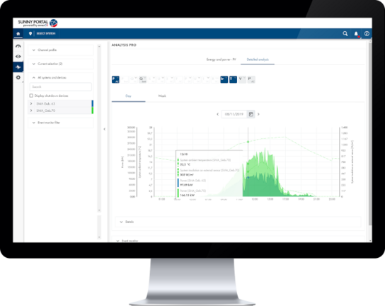 Der Data Manager L und das neue Sunny Portal erleichtern und vereinfachen das Management von Solarkraftwerken über den gesamt Lebenszyklus, was Zeit und Kosten spart.