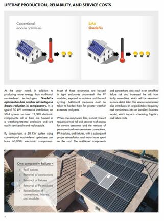 Why and How SMA Shadefix achieves the highest energy production