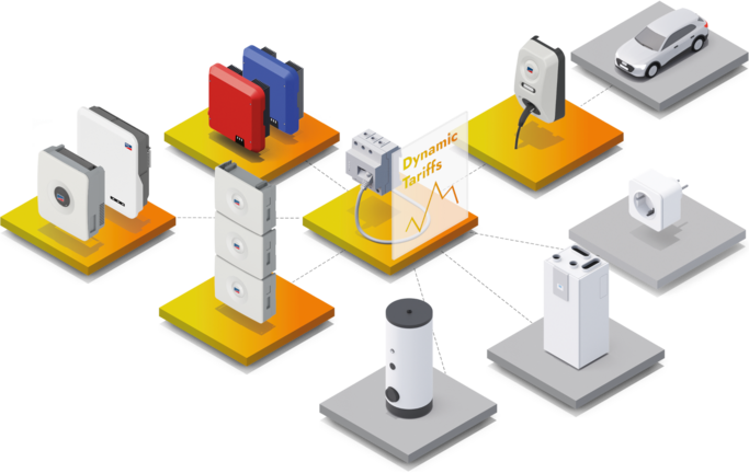 SMA Home Energy Solution