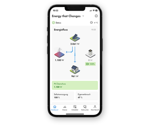Energie visualisieren - SMA Energy App