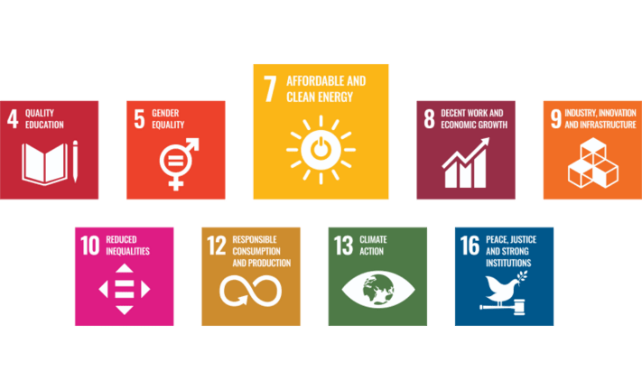 UN Sustainable Development Goals