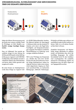 Warum und wie SMA Shadefix die höchste Energieproduktion erreicht