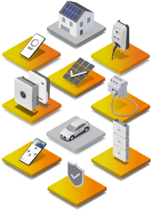 " SMA Home Energy Solution"