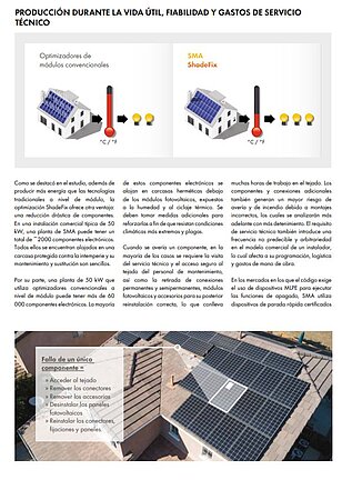 Por qué y cómo SMA Shadefix logra la mayor producción de energía