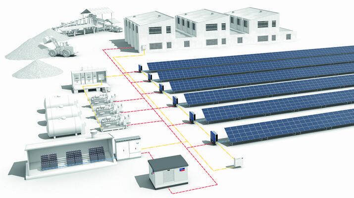 SMA Supplies System Technology for World’s Largest PV-Diesel Hybrid Power Plant With Battery Storage System