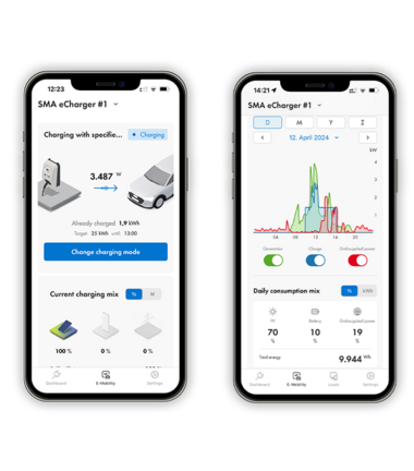 Targeted charging: Your car is conveniently and reliably charged according to your specifications.