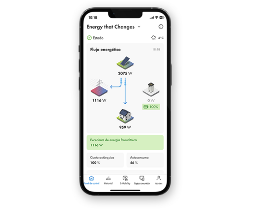 Visualización de la energía - SMA Energy App