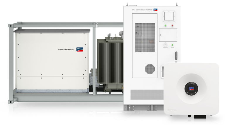 System Solutions & Packages