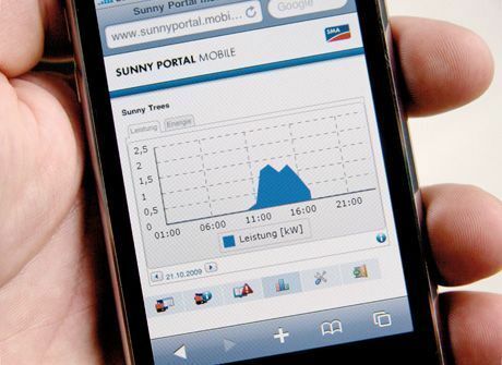 Accès n’importe où, n’importe quand - Sunny Portal