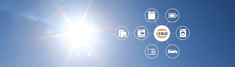 EEBus für das Smart Home - Intelligente Vernetzung im Haushalt