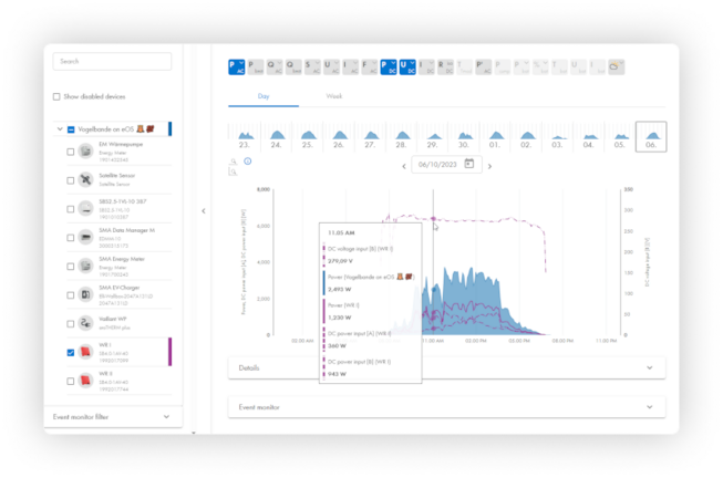 All the data at your fingertips - Sunny Portal powered by ennexOS