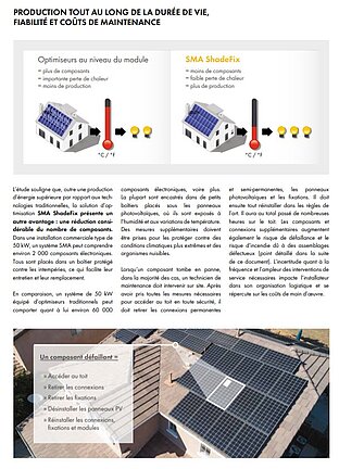 Pourquoi et comment SMA Shadefix atteint la plus haute production d'énergie