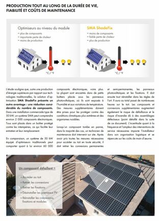Pourquoi et comment SMA Shadefix atteint la plus haute production d'énergie