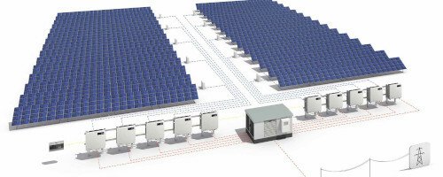 Zentrales Anlagenlayout – Dezentrales Wechselrichterkonzept: Welches Layout ist für ein großes PV-Kraftwerk am besten geeignet?