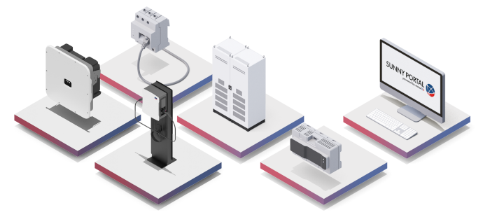 La SMA Commercial Energy Solution en el concesionario